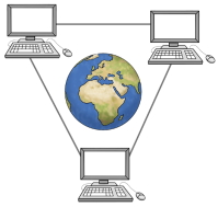Informationen im Internet
